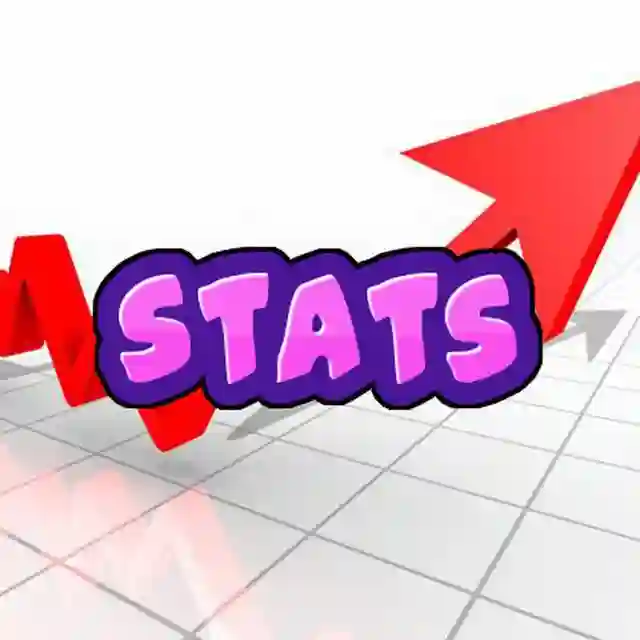 Important Furry Statistics